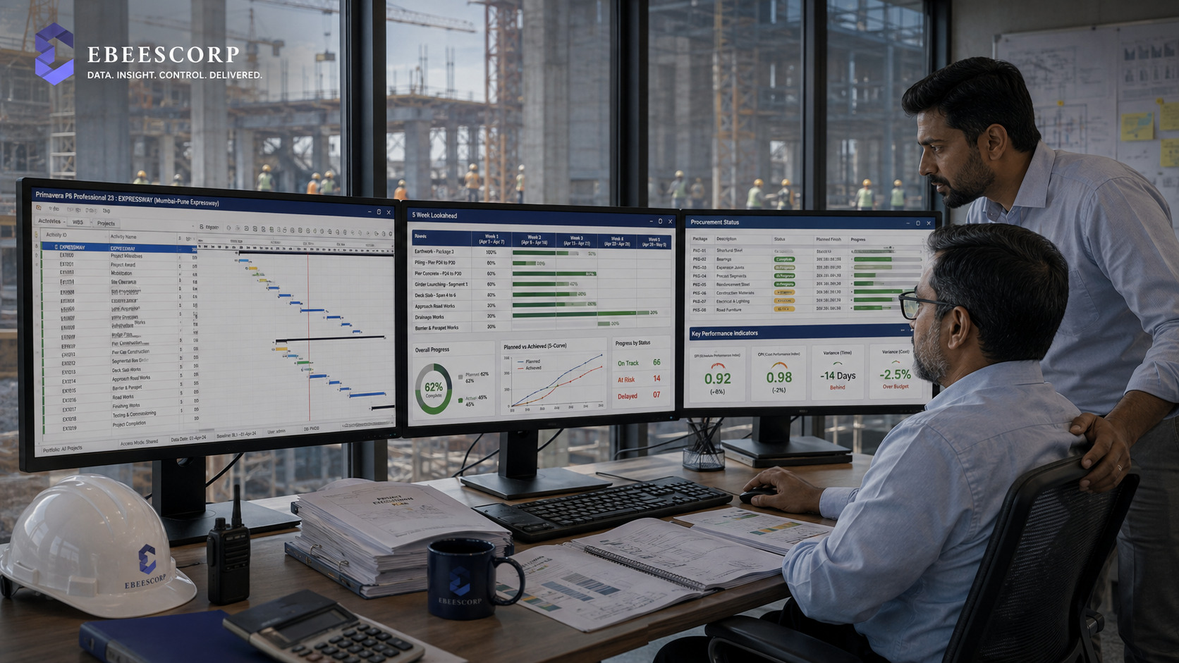 construction project management SOP, project controls and construction project monitoring